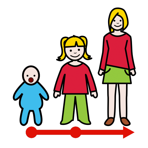 Pictograma de crecer para niños con TEA