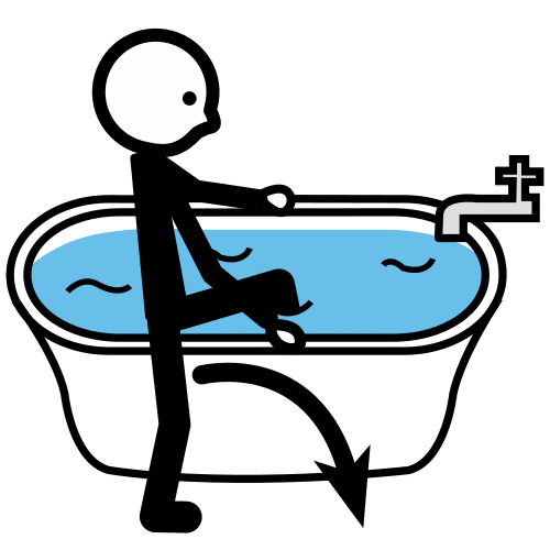 Pictograma de salir de la bañera para niños con autismo y TEA