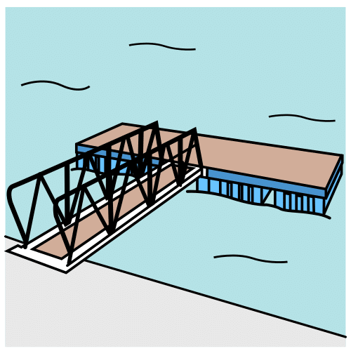Pictograma de pantalán para niños con TEA