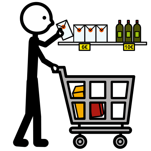Pictograma de comprar para niños con TEA