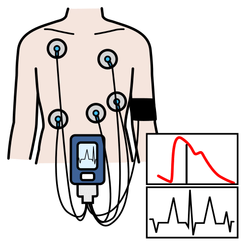 Pictograma de holter para niños con autismo y TEA