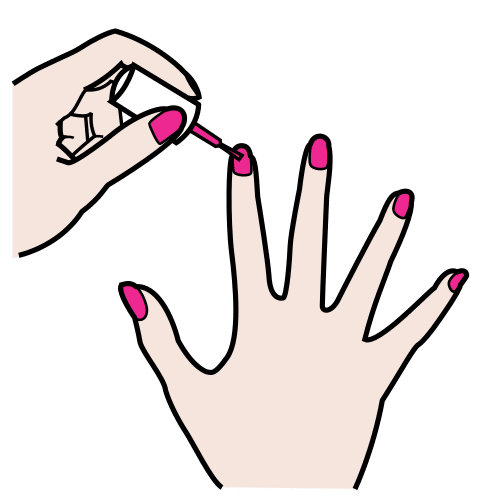 Pictograma de pintar las uñas para niños con autismo y TEA