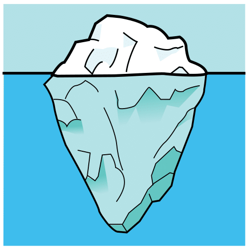 Pictograma de iceberg para niños con TEA