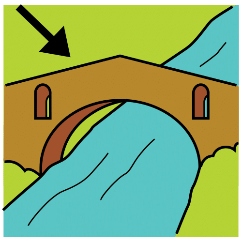 Pictograma de puente para niños con TEA