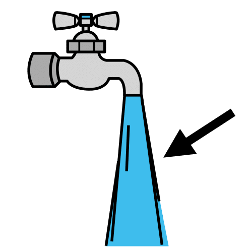 Pictograma de agua para niños con TEA