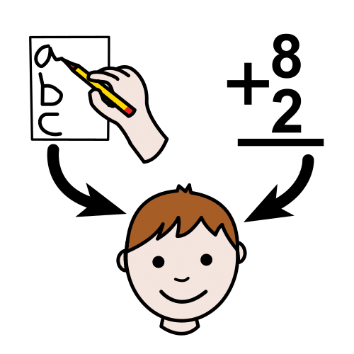 Pictograma de aprender para niños con TEA