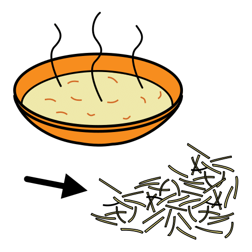 Pictograma de fideos para niños con autismo y TEA