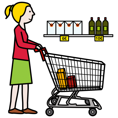 Pictograma de comprar para niños con TEA
