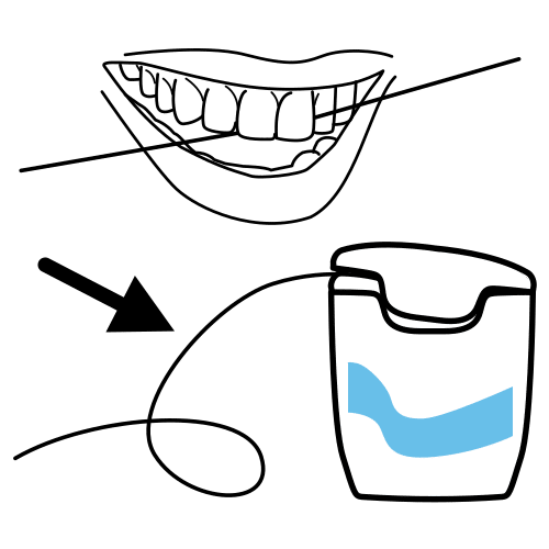 Pictograma de hilo dental para niños con TEA